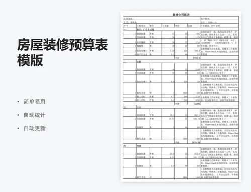 房屋装修预算表模版