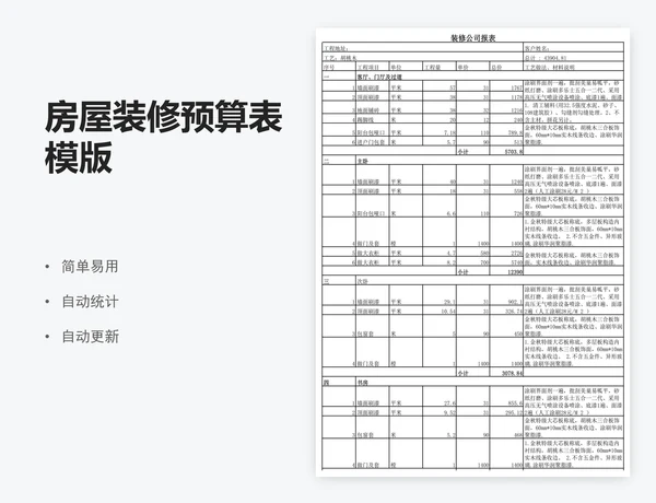 房屋装修预算表模版