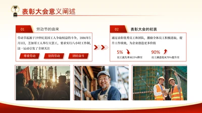 党政风五一劳动节2项图文组合PPT单页