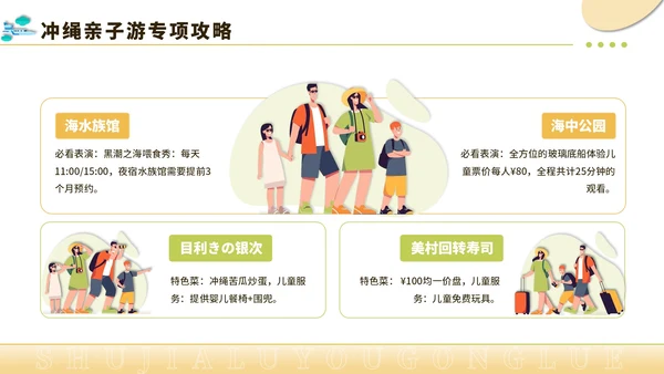 黄绿色创意风暑假旅游全攻略PPT模板
