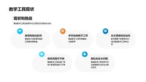 智能化教学探索