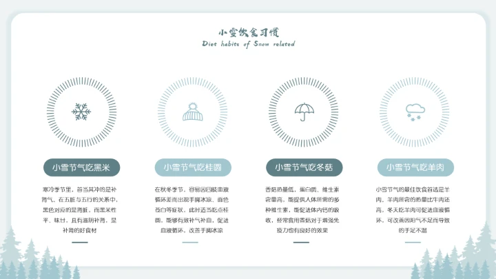 二十四节气小雪节日介绍模板