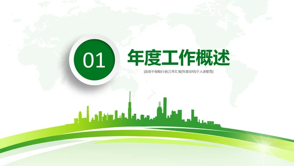 中国人寿保险行业养老医疗保险PPT模板