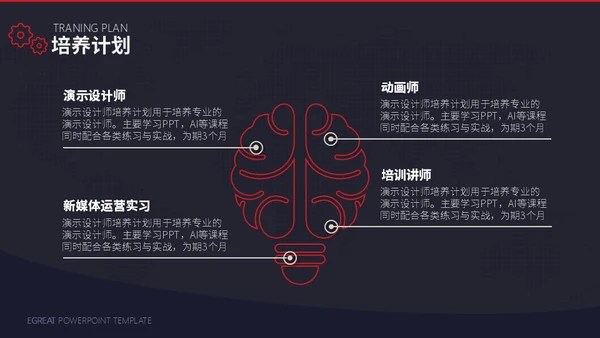 工业时代机械齿轮通用PPT模板