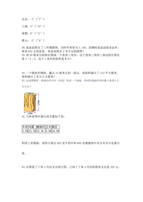 小升初数学应用题50道附答案（培优a卷）.docx