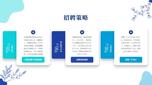 蓝色简约风人资管理ppt模板