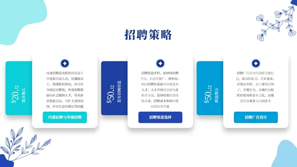蓝色简约风人资管理ppt模板