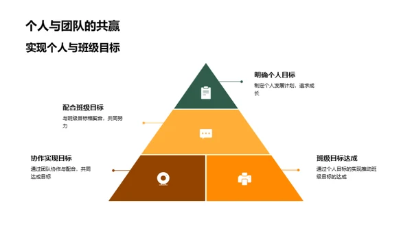 策划成功，班级共进