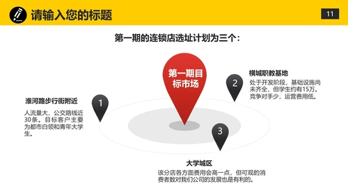 简单卡通手绘商业融资计划书通用PPT模板