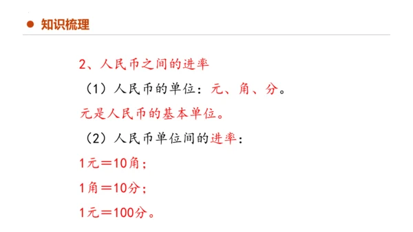 专题五：认识人民币复习课件(共24张PPT)一年级数学下学期期末核心考点集训（人教版）