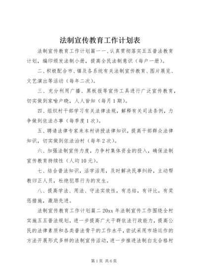 法制宣传教育工作计划表.docx