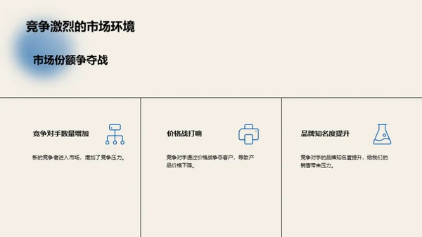非公路休闲车市场洞察