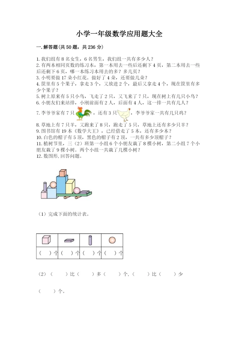 小学一年级数学应用题大全附答案【巩固】.docx