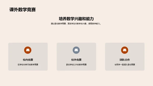 数学学习与竞赛