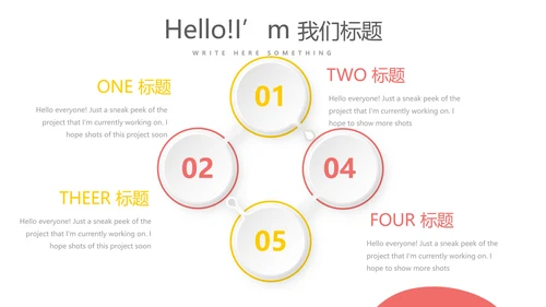 执业药师培训动态PPT