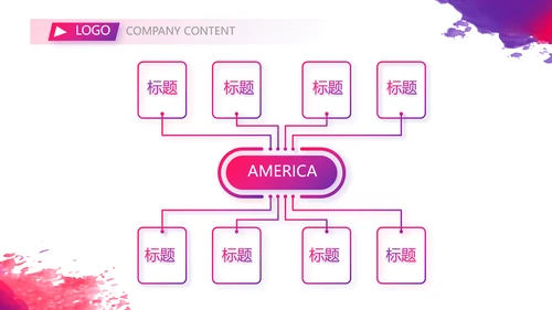 个人经验分享工作经验分享演讲分享会动态PPT