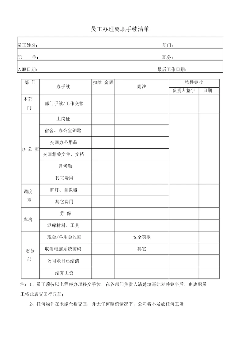 员工离职手续表格