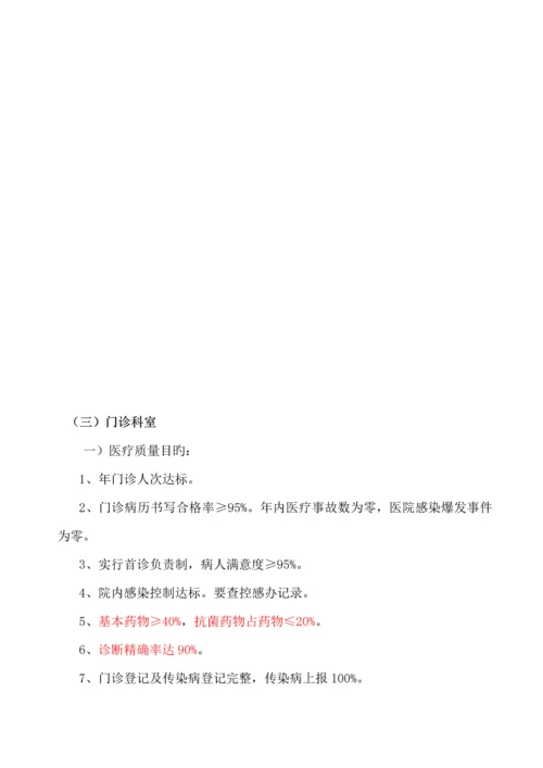 医院目标管理责任分析报告书.docx