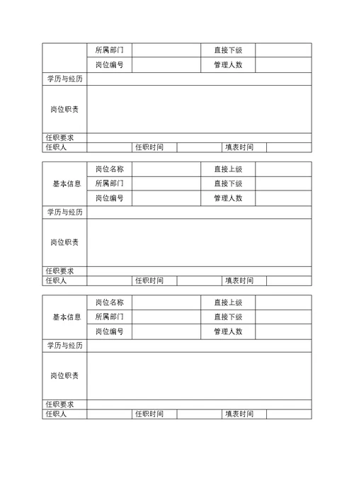 公司部门设置和岗位职责