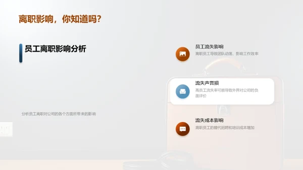 人资管理策略洞悉
