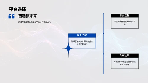 医保产品内容营销