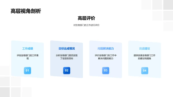 生物部门工作汇报PPT模板