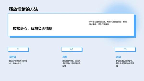 情绪管理学PPT模板
