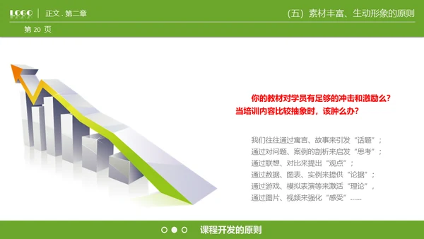 商业课程开发技能通用PPT模板
