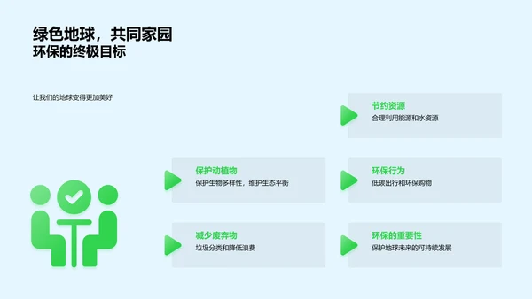 守护地球 从我做起