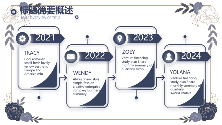蓝色精美高端婚纱定制PPT动态模板