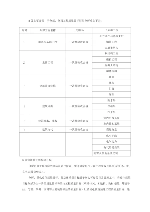 工程质量保证措施7.docx