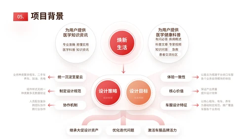 红橙色简约风数据表格PPT版式合集