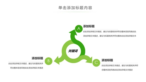 绿色环保低碳环境保护生态文明建设PPT模板