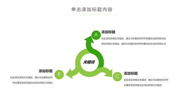 绿色环保低碳环境保护生态文明建设PPT模板