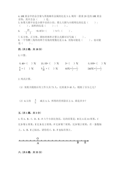 苏教版六年级数学小升初试卷附答案【综合卷】.docx