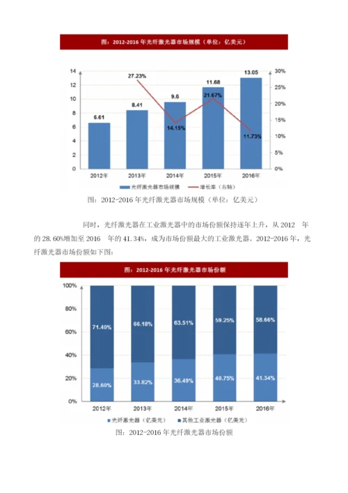 国内外光纤激光器行业发展现状、市场规模及预测分析.docx