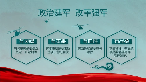 迷彩风格八一部队党课部队军事年年终总结PPT