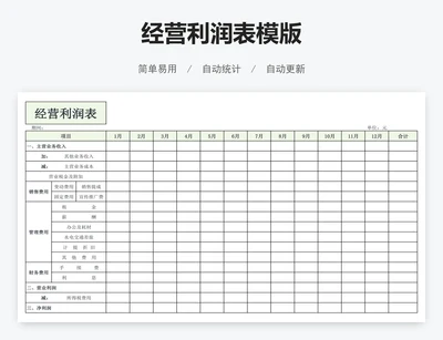 经营利润表模版