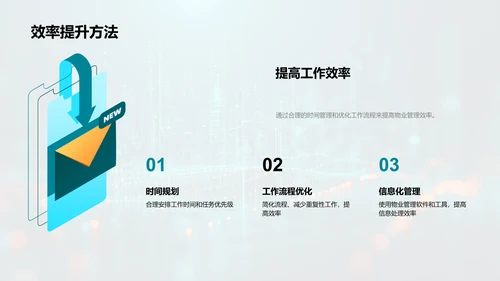 物业管理高效化PPT模板