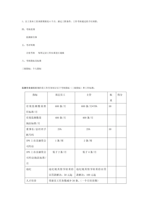 监测部绩效管理方案.docx