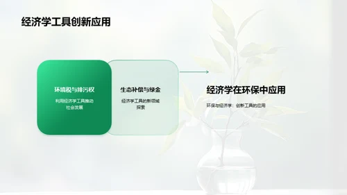 经济学视角下的环保