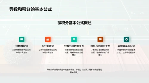 微积分：揭秘与应用