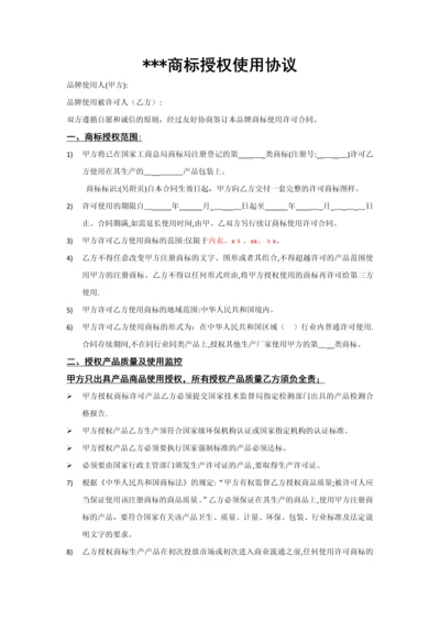 品牌授权合同.docx