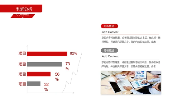 招商引资商业计划书通用PPT模板