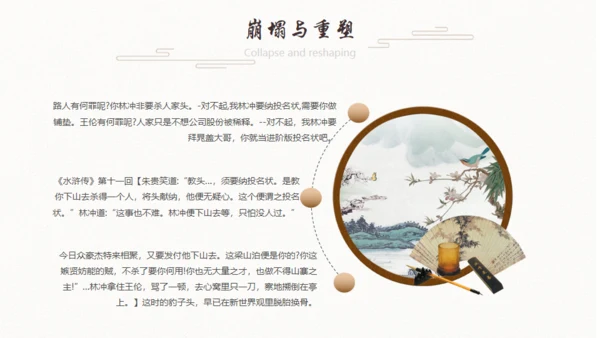 《水浒传》林冲人物介绍通用PPT模板