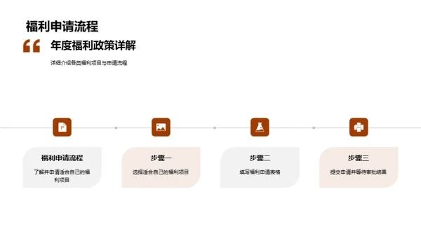 同庆共赢 乐享福利