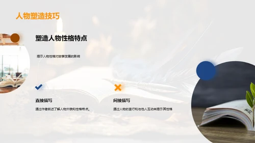 名著解读与应用