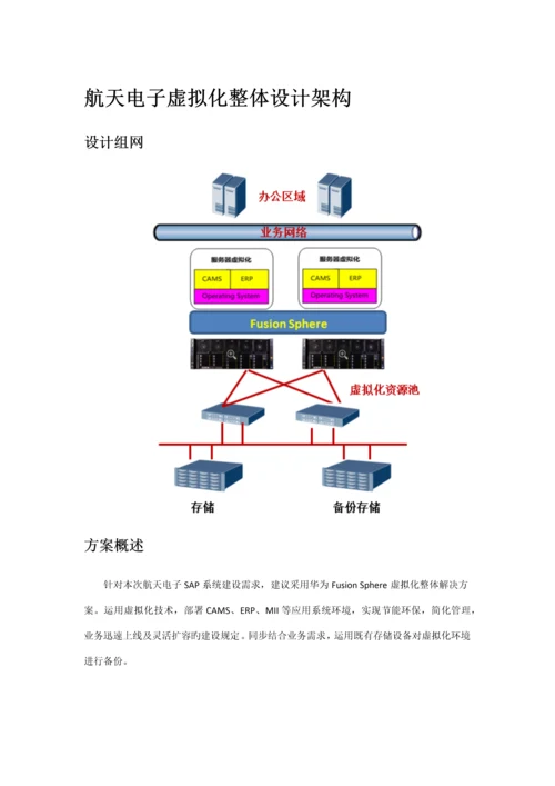 华为虚拟化重点技术专题方案.docx