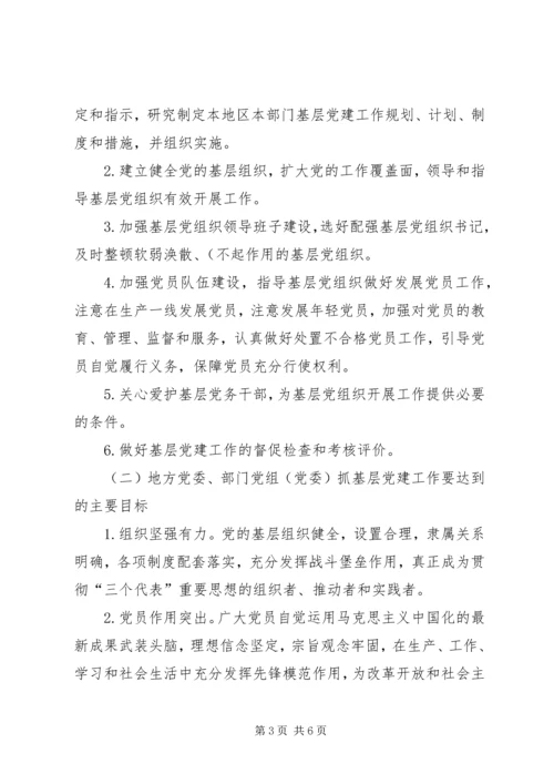 抓基层责任制党建工作意见 (3).docx