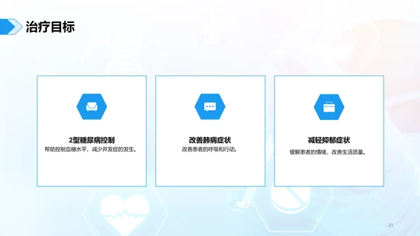 蓝色现代药品临床价值评估研究报告PPT模板
